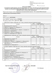 Вибір підручників 7 клас
