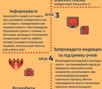 photo_2022-05-05_09-46-04