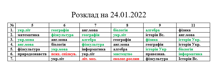 Розклад уроків на понеділок 24.01.2022