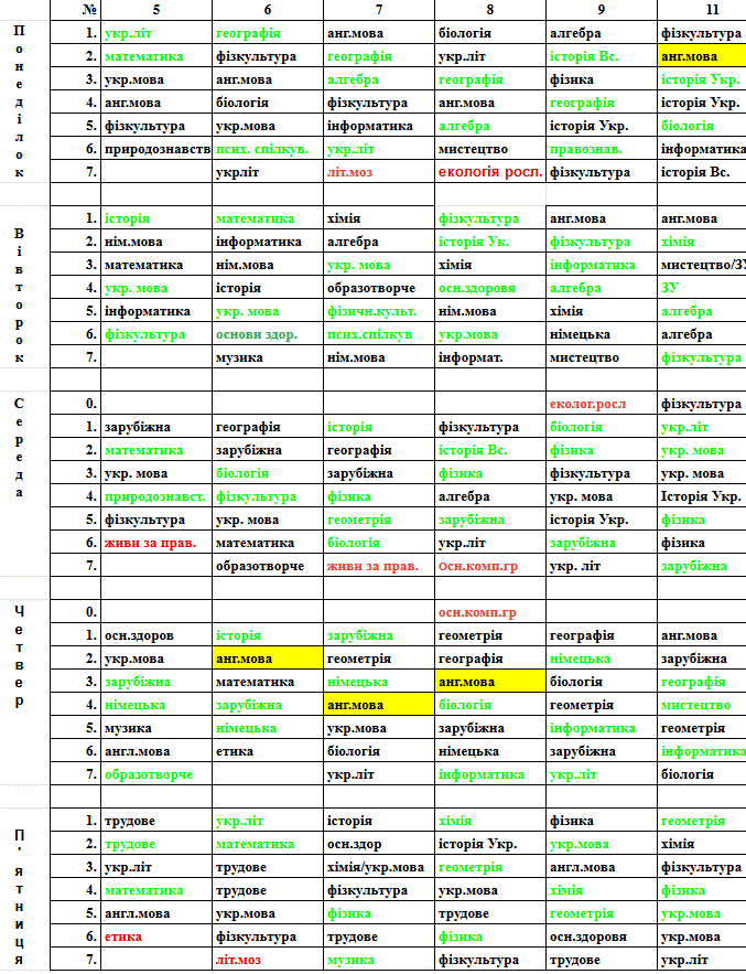Розклад уроків 5-11 кл (21-25.03.2023)