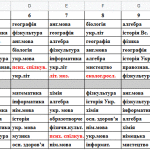 Розклад уроків 5-11 клас (30.05-31.05.2022)