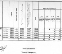 Інклюзія2023
