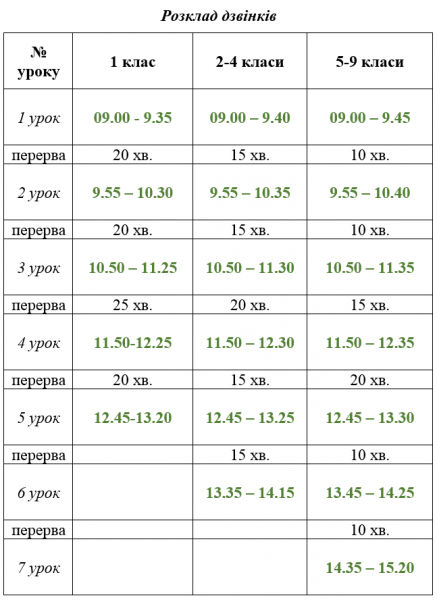 Розклад дзвінків2023
