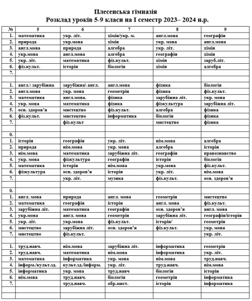 Розклад уроків І семестр 2023-2024